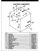 Electrical components