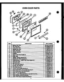 Oven door parts