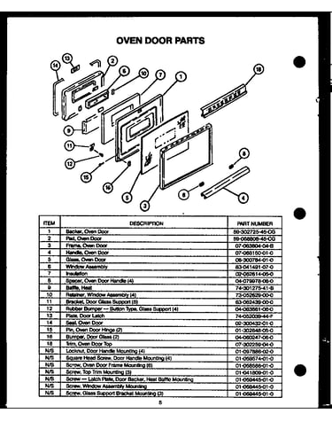 Oven door parts