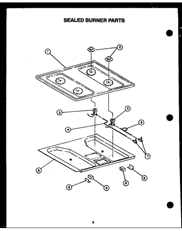 Sealed burner parts