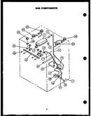 Gas components