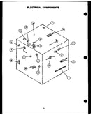 Electrical components