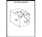 Modern Maid PHU201UWW/P1130710NW electrical components diagram
