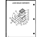 Caloric RLS258UL/P1141140NL lower broiler components diagram