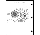 Caloric RLS258UL/P1141140NL oven components diagram