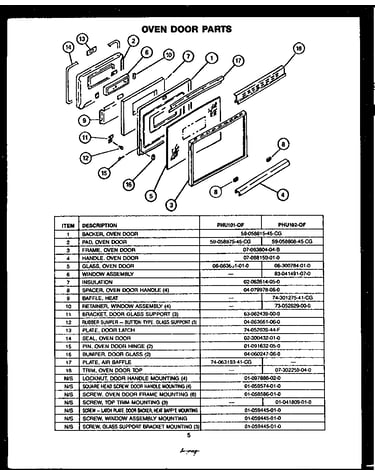 Oven door parts