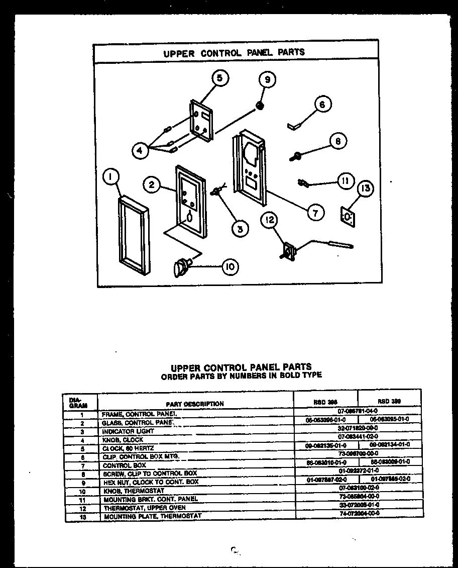 Upper control panel parts (rsd398) (rsd399)
