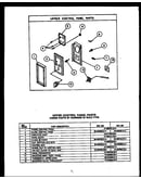 Upper control panel parts (rsd398) (rsd399)