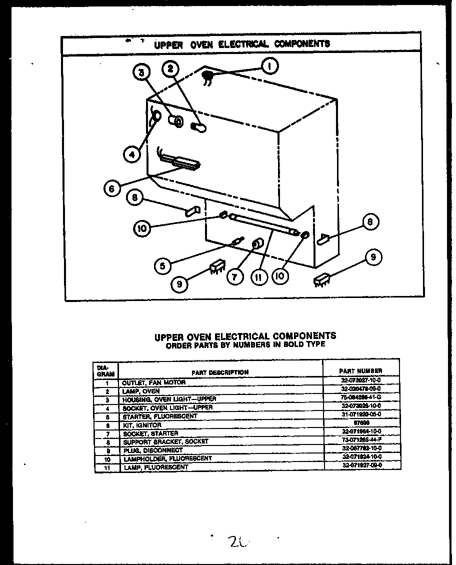 UPPER OVEN ELECTRICAL COMPONENTS (RSD350) (RSD353) (RSD352) (RSD354) (RSD363) (RSD379) (RSD369) (RSD398) (RSD399)