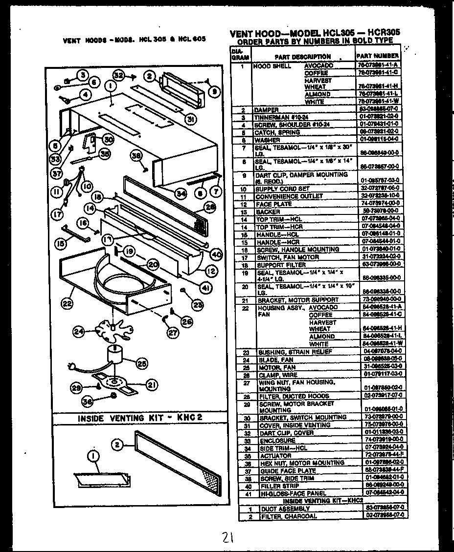(hcl305) (hcr305) (khc2)