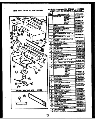 (hcl305) (hcr305) (khc2)