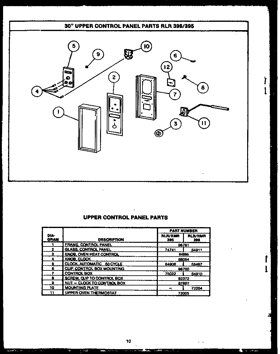 30" UPPER CONTROL PANEL PARTS (RMR345) (RLR359) (RMR359) (RLR364) (RMR364) (RLR395) (RMR395) (RLR398) (RMR398)