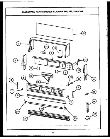 Backguard parts