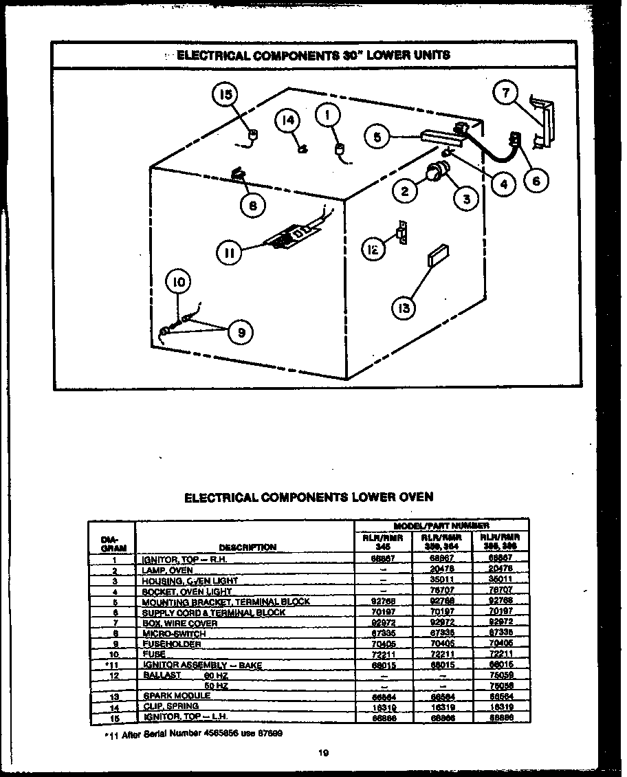 ELECTRICAL COMPONENTS 30" LOWER UNITS (RLR345) (RMR345) (RLR359) (RMR359) (RLR364) (RMR364) (RLR395) (RMR395) (RLR398) (RMR398)