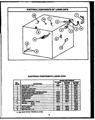 Electrical components 30" lower units (rlr345) (rmr345) (rlr359) (rmr359) (rlr364) (rmr364) (rlr395) (rmr395) (rlr398) (rmr398)