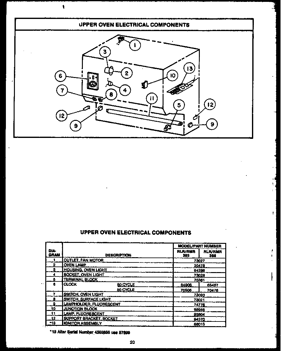 UPPER OVEN ELECTRICAL COMPONENTS (RLR345) (RMR345) (RLR359) (RMR359) (RLR364) (RMR364) (RLR395) (RMR395) (RLR398) (RMR398)