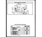 Caloric RMR398 upper oven electrical components (rlr345) (rmr345) (rlr359) (rmr359) (rlr364) (rmr364) (rlr395) (rmr395) (rlr398) (rmr398) diagram