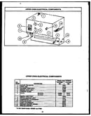 Upper oven electrical components (rlr345) (rmr345) (rlr359) (rmr359) (rlr364) (rmr364) (rlr395) (rmr395) (rlr398) (rmr398)
