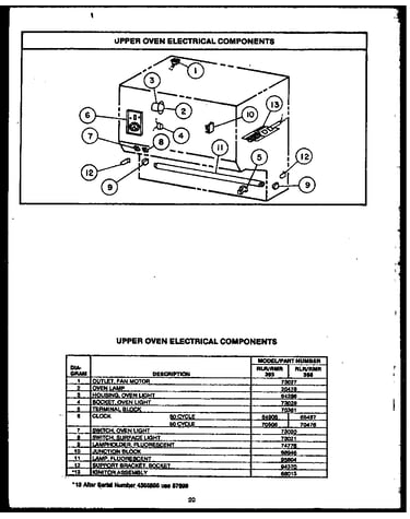 Upper oven electrical components (rlr345) (rmr345) (rlr359) (rmr359) (rlr364) (rmr364) (rlr395) (rmr395) (rlr398) (rmr398)
