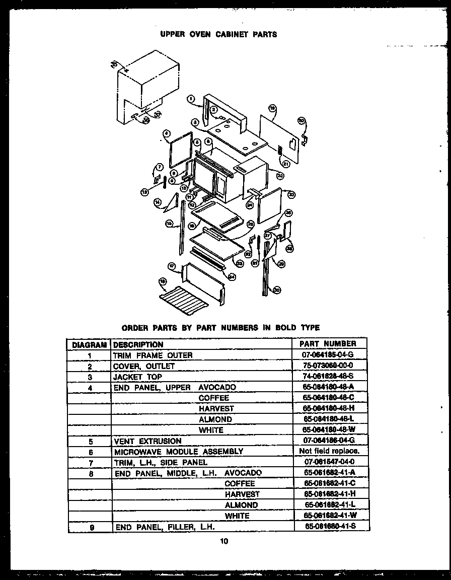 Upper oven cabinet parts