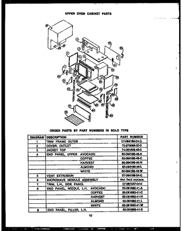 Upper oven cabinet parts