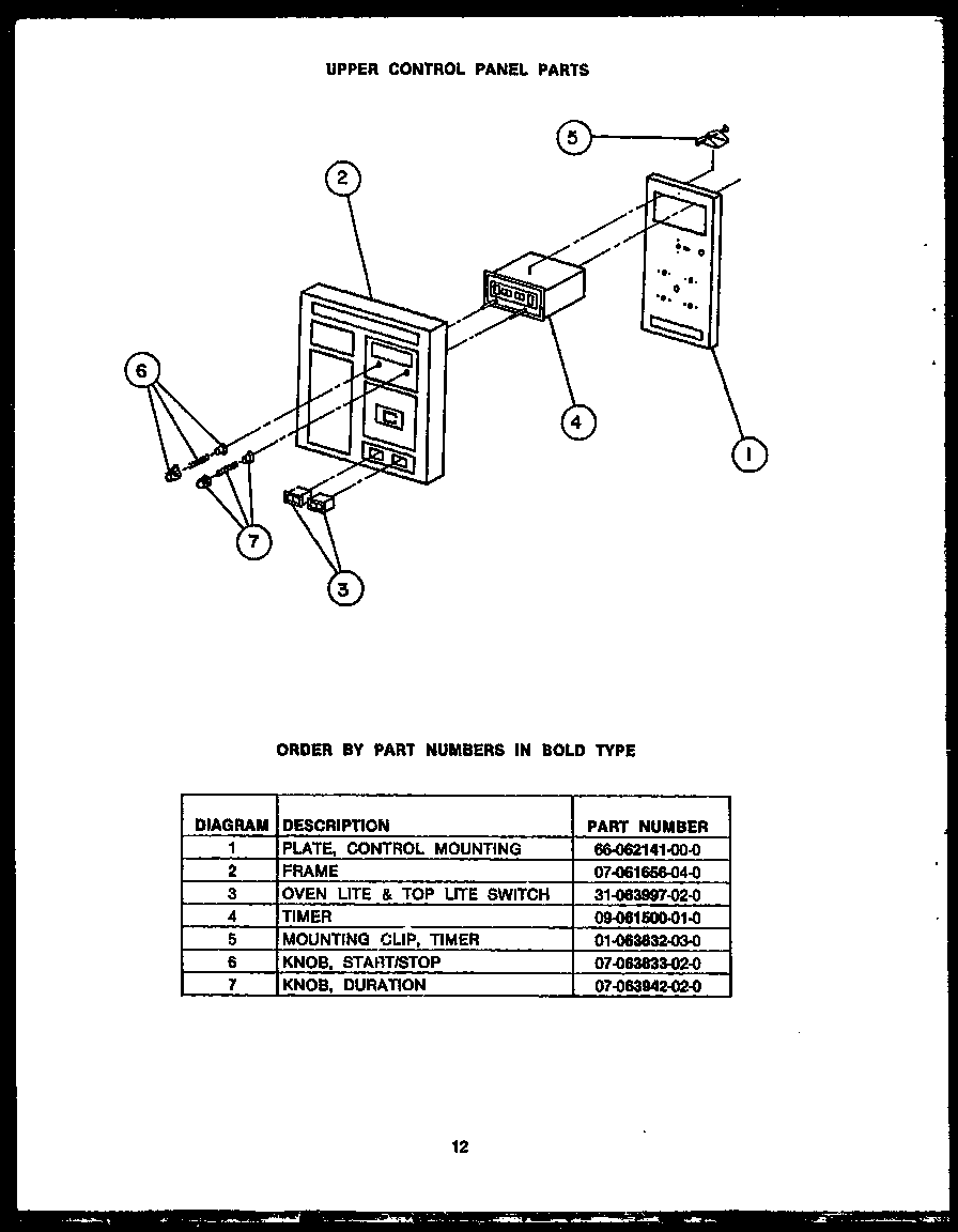 Upper control panel parts