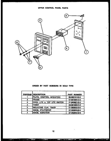 Upper control panel parts