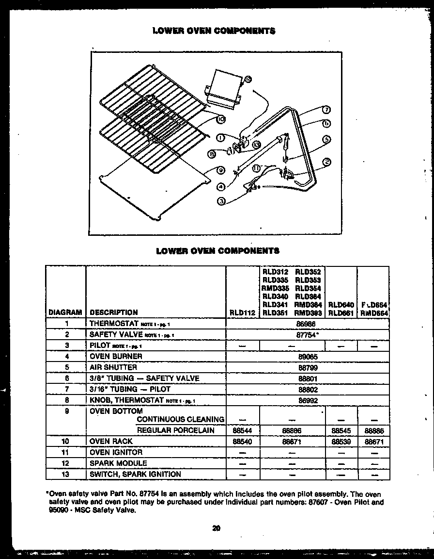 LOWER OVEN COMPONENTS (RMD393) (RLD312) (RLD340) (RLD341) (RLD352) (RLD354) (RLD335) (RMD335) (RLD353) (RLD364) (RMD364)