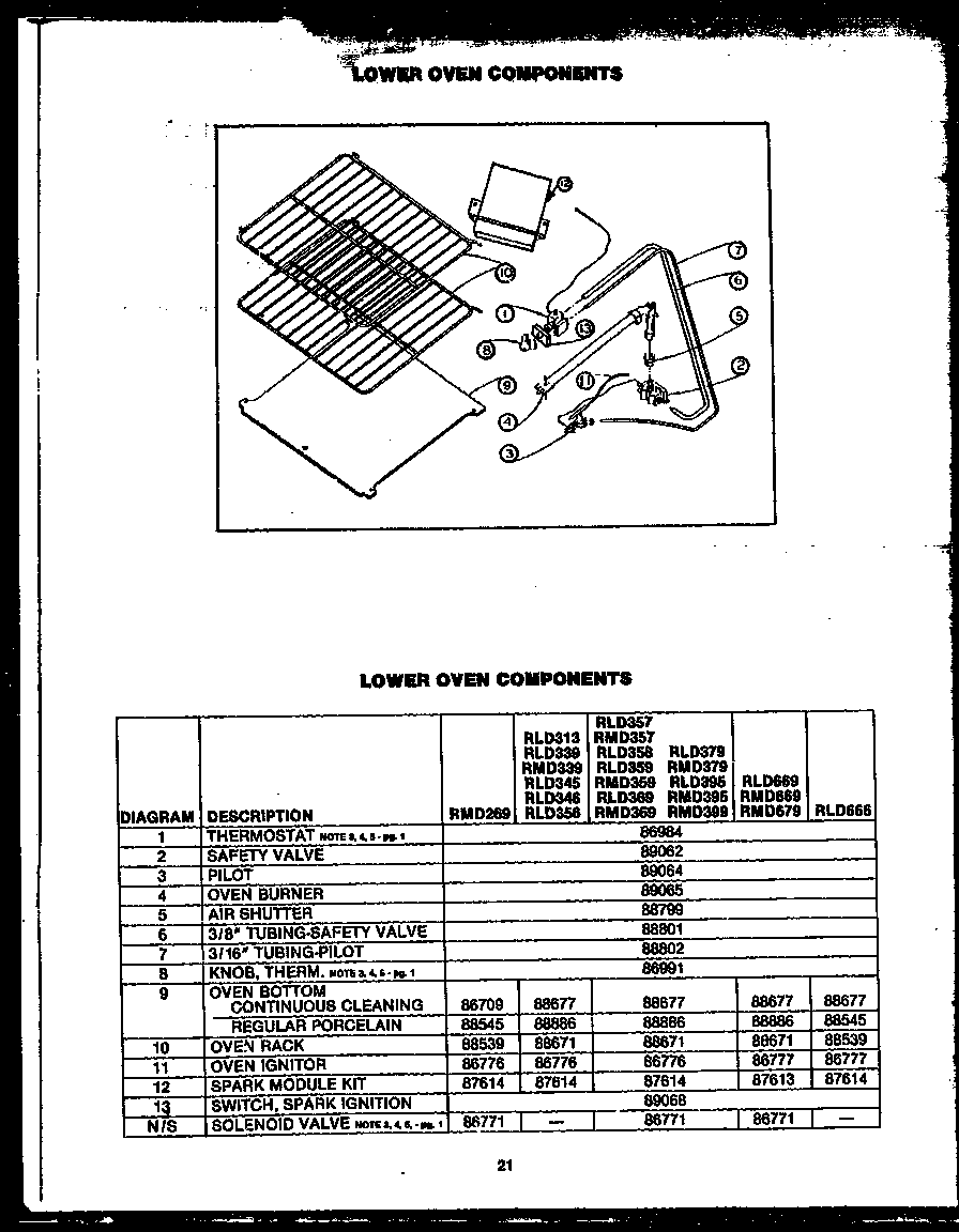 LOWER OVEN DOOR COMPONENTS (RLD395) (RMD395) (RMD399) (RMD269) (RLD313) (RLD345) (RLD346) (RLD357) (RMD357) (RLD359) (RMD359)