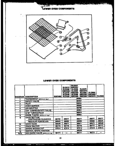 Lower oven door components (rld395) (rmd395) (rmd399) (rmd269) (rld313) (rld345) (rld346) (rld357) (rmd357) (rld359) (rmd359)