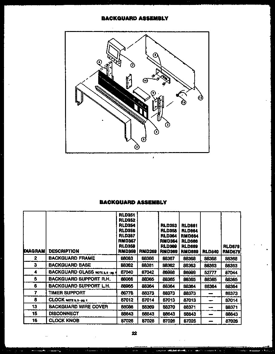 BACKGUARD ASSEMBLY (RLD352) (RLD354) (RLD351) (RLD353) (RLD364) (RMD364) (RMD395) (RMD269) (RLD357) (RMD357) (RLD359) (RMD359)