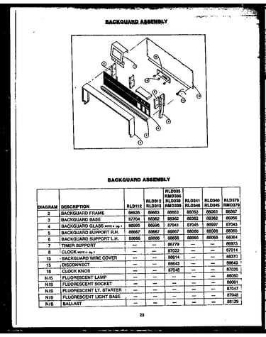 Backguard assembly (rld112) (rld312) (rld340) (rld341) (rld335) (rmd335) (rld313) (rld345) (rld346)