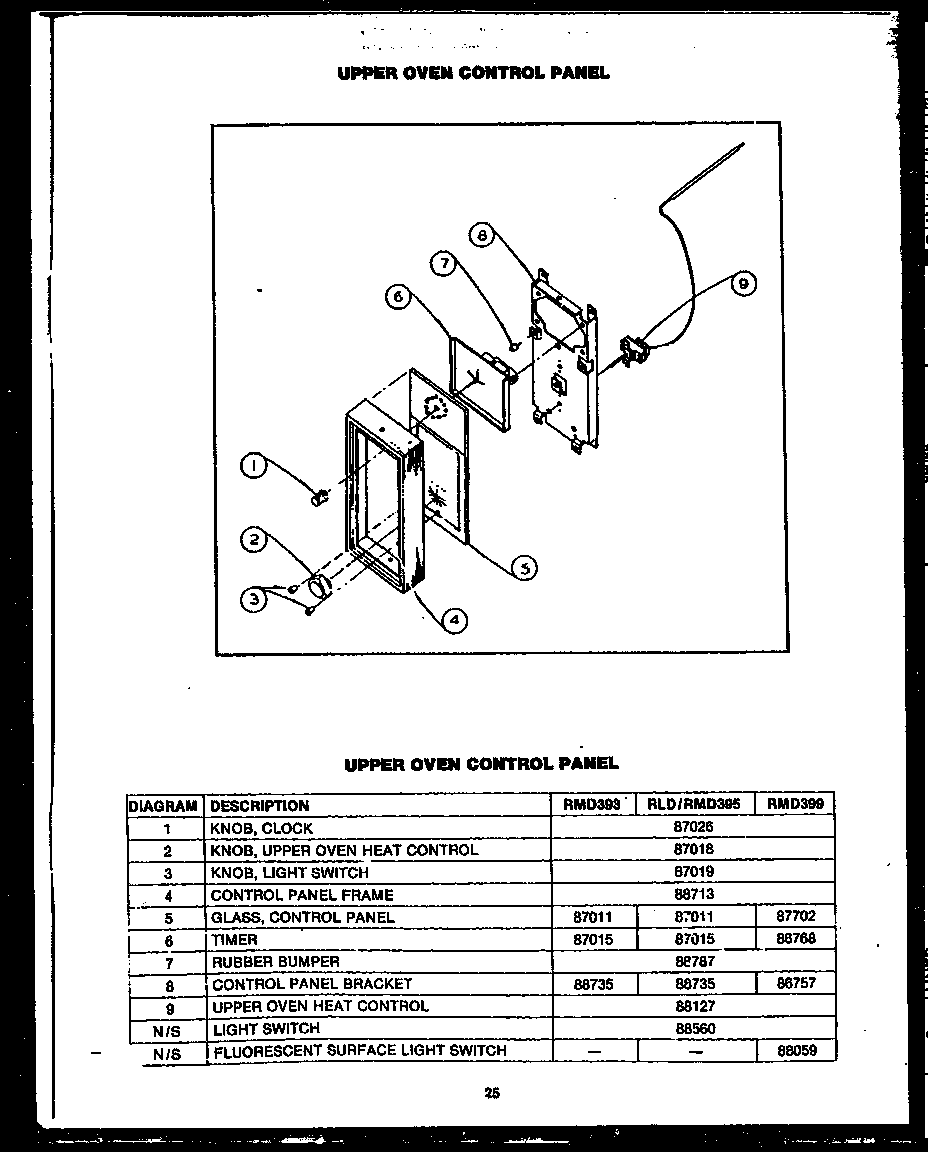 UPPER OVEN CONTROL PANEL (RMD393) (RLD395) (RMD399)