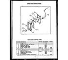 Caloric RMD364 upper oven control panel (rmd393) (rld395) (rmd399) diagram