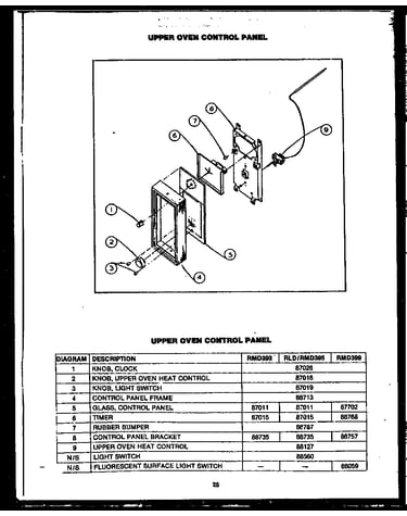 Upper oven control panel (rmd393) (rld395) (rmd399)
