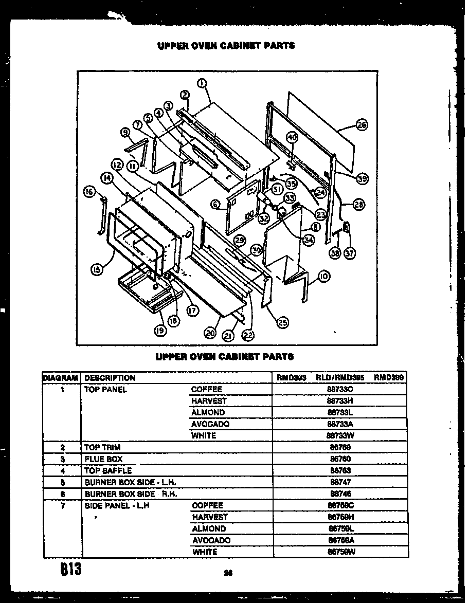 UPPER OVEN  CABINET PARTS (RMD393) (RLD395) (RMD395) (RMD399)