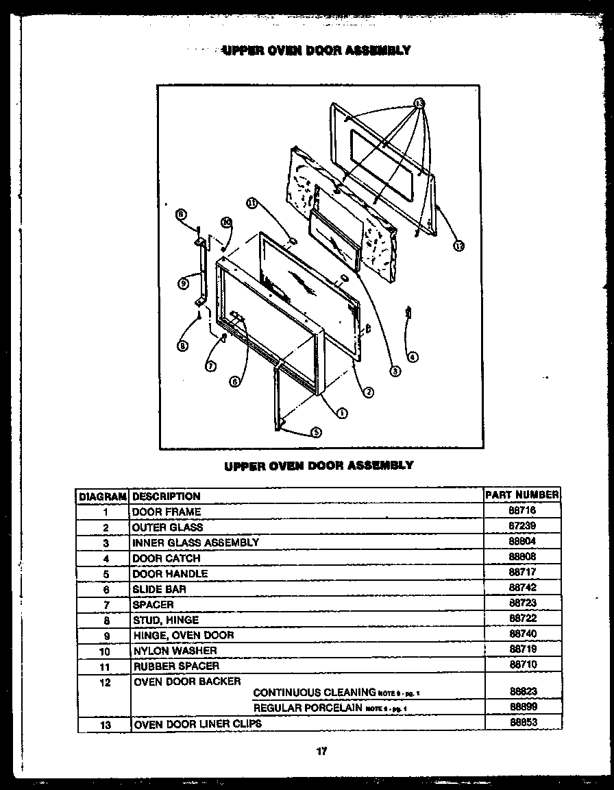 UPPER OVEN DOOR ASSEMBLY (RLD379) (RMD379) (RLD640) (RLD661) (RLD666) (RLD664) (RMD664) (RLD669) (RMD669) (RMD679)