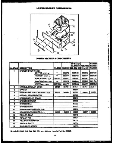 Lower broiler components (rld379) (rmd379) (rld640) (rld661) (rld666) (rld664) (rmd664) (rld669) (rmd669)