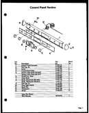 Controls
