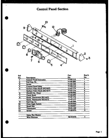 Controls