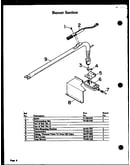Burner section