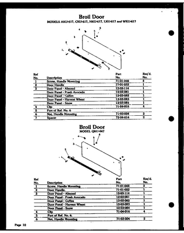 Broil door