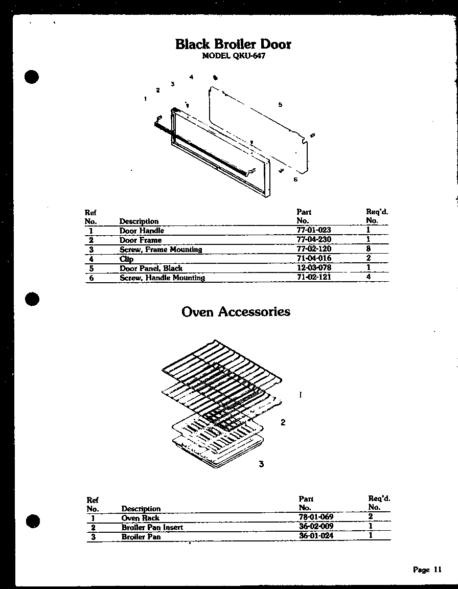 Oven accessories