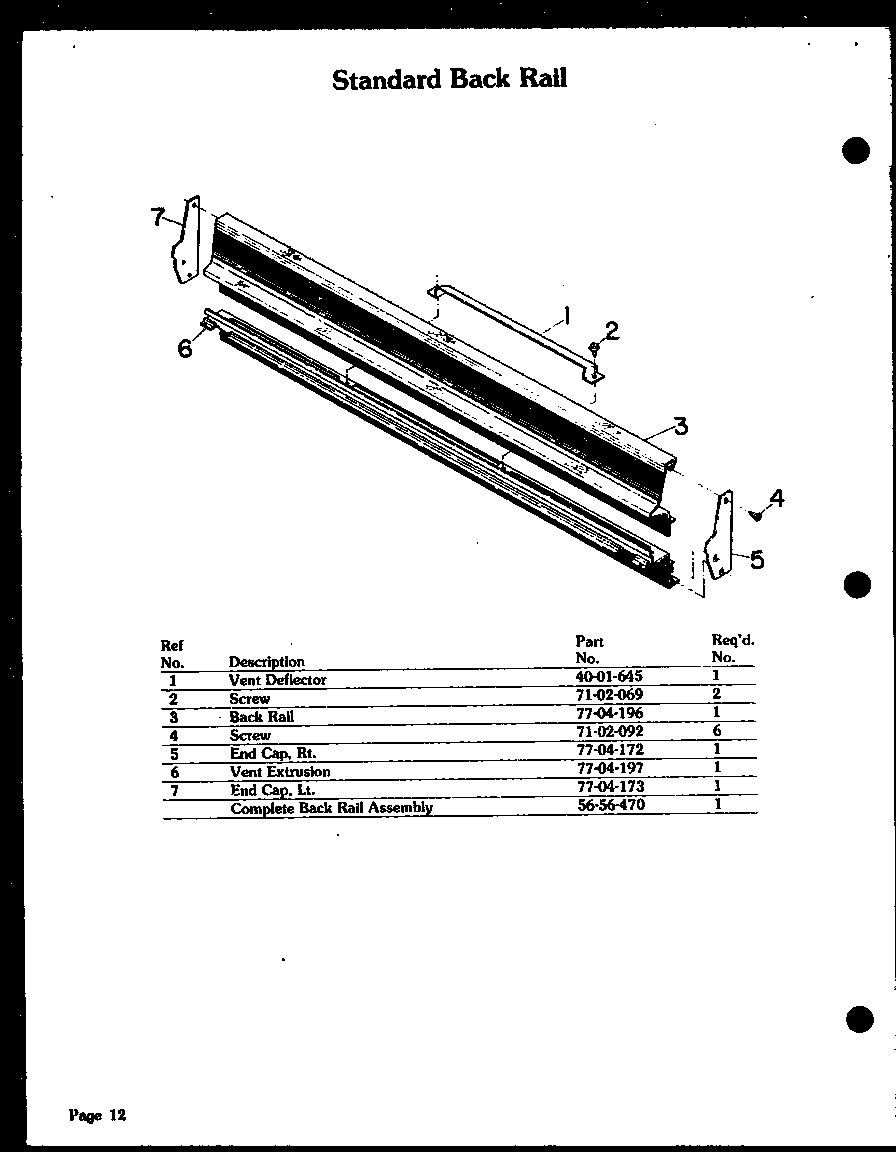 Standard back rail
