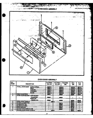 Oven door assembly (rla312) (rma312) (rla313) (rma313) (rla314) (rma314) (rla319) (rma319) (rla393) (rma393) (rla612)