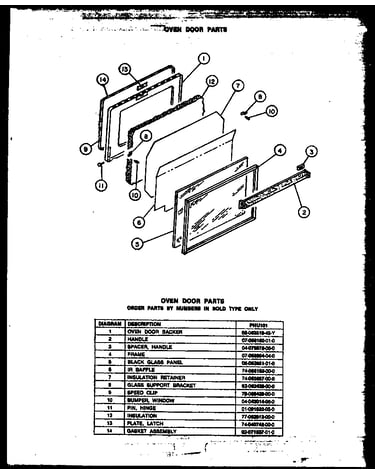 Oven door parts
