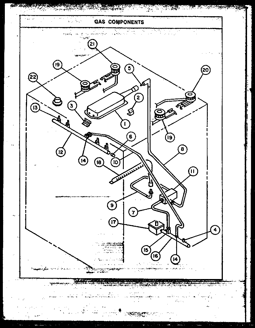 GAS COMPONENTS