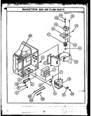 Magnetron and air flow parts