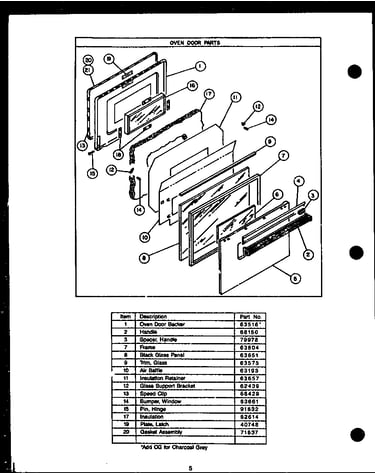 Oven door parts