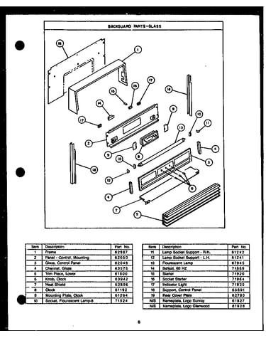Backguard parts-glass